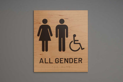 ADA - Restroom Wall Signs - All Gender - ISA