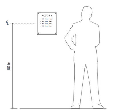 Insertable Way Finding Directory